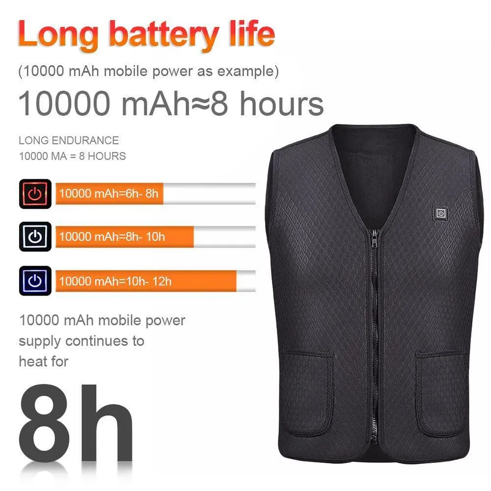 FLEXIBLE USB RECHARGEABLE INFRARED HEATING VEST